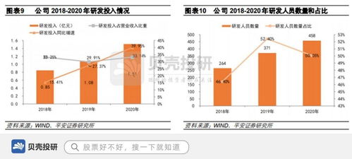 中望軟件 授權數突破90萬領跑全球，數字文化創意軟件開發注入新動能